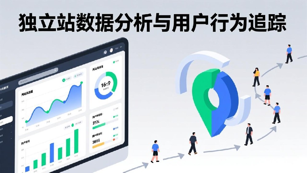 2025独立站数据分析与用户行为追踪：驱动增长的核心引擎
