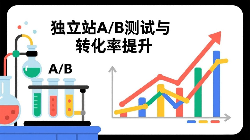 2025独立站A/B测试终极指南：分步提升转化率策略与趋势解析