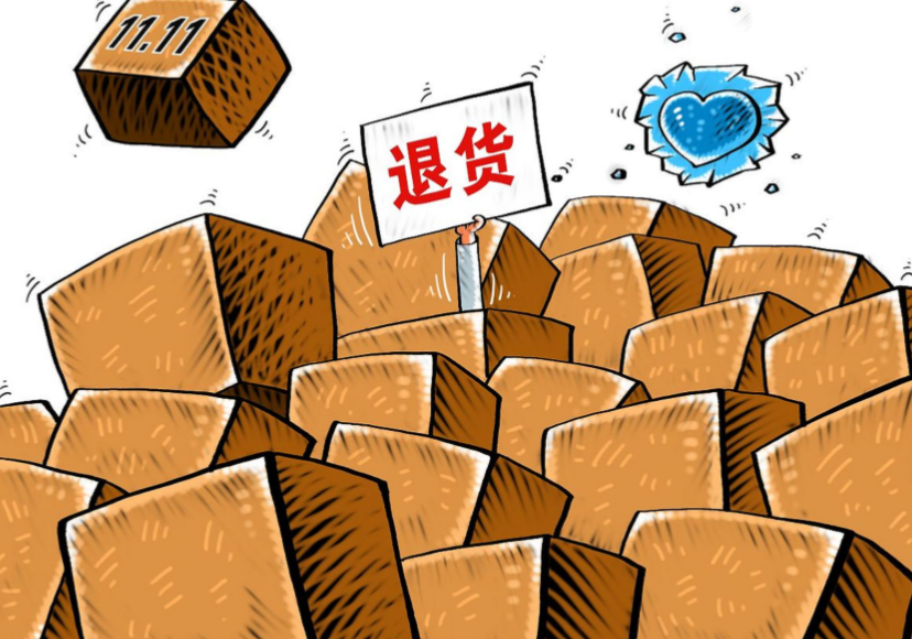 独立站的退货退款政策独立站的退货退款政策