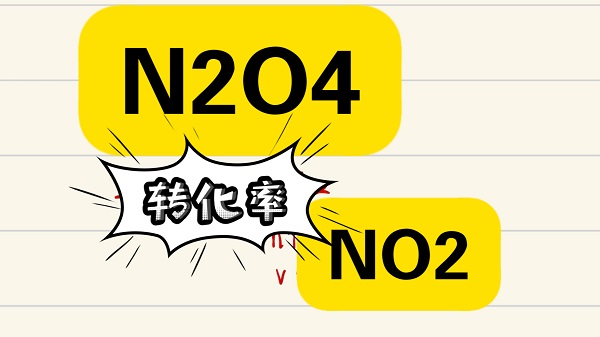 转化率会直接决定订单量与利润空间