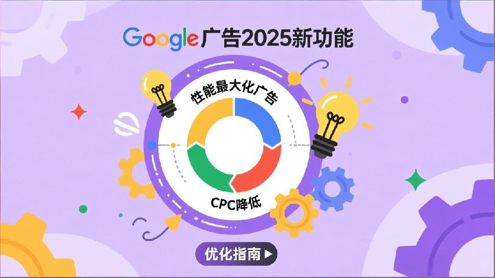 Google广告2025年更新:如何利用性能最大化广告大幅降低CPC