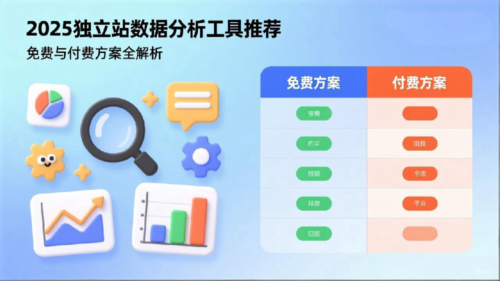 2025年独立站数据分析工具推荐：免费与付费方案全解析