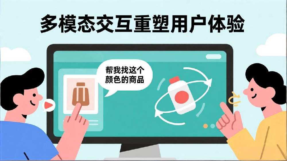 独立站的下一个风口:多模态交互(触控+语音+手势)如何重塑用户体验