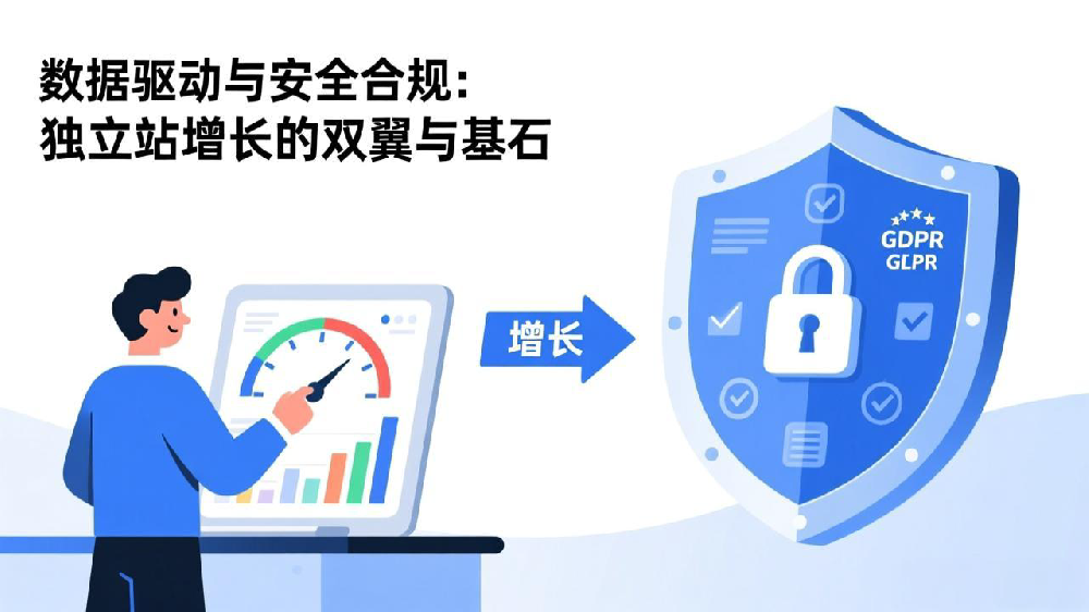 数据驱动与安全合规:独立站增长的双翼与基石