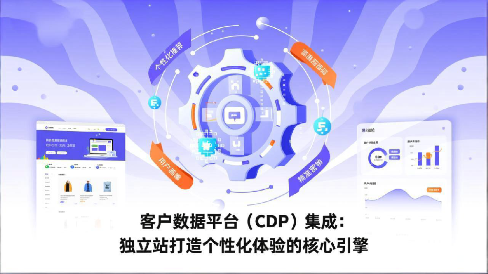 客户数据平台(CDP)集成:独立站打造个性化体验的核心引擎
