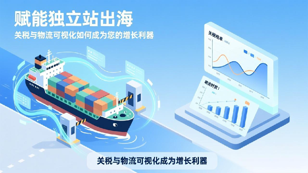 赋能独立站出海:关税与物流可视化如何成为您的增长利器