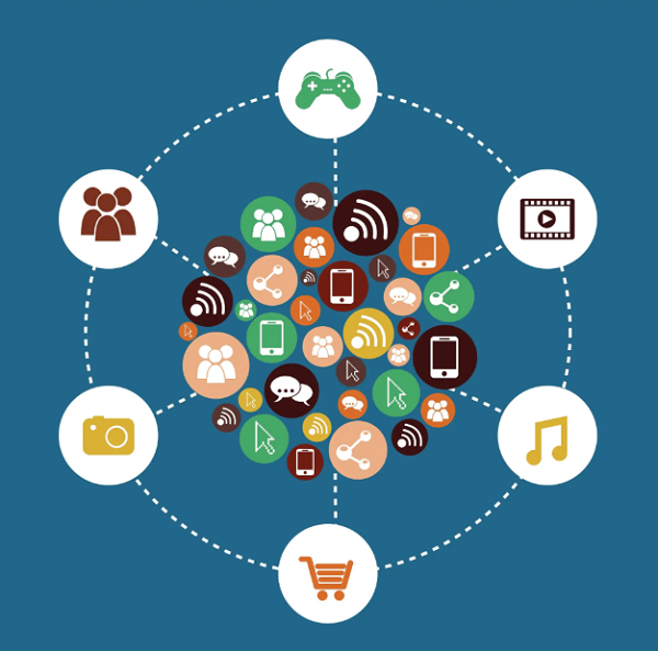 区域性社交整合并非一劳永逸