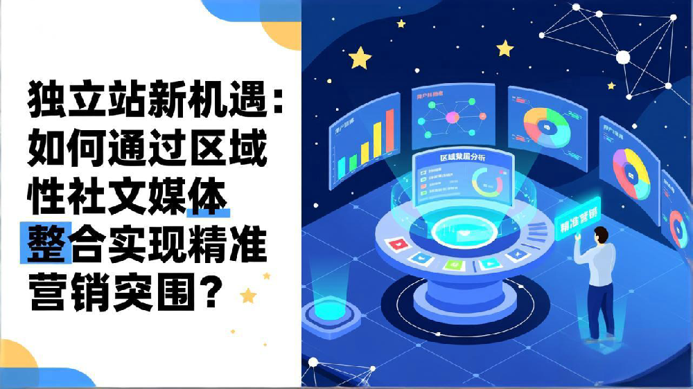 独立站新机遇:如何通过区域性社交媒体整合实现精准营销突围?
