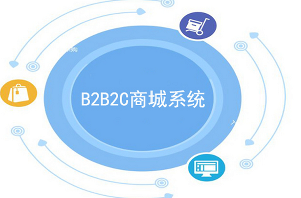 B2B2C模式可以增强品牌抗风险能力