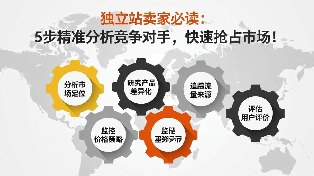 独立站卖家必读:5步精准分析竞争对手,快速抢占市场!