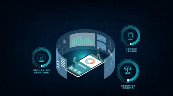 再营销/重定向广告能帮助独立站卖家精准触达目标受众