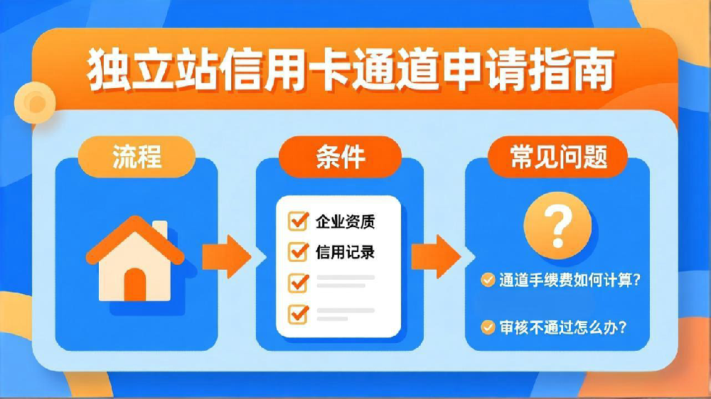 独立站信用卡通道申请指南:流程、条件与常见问题解析