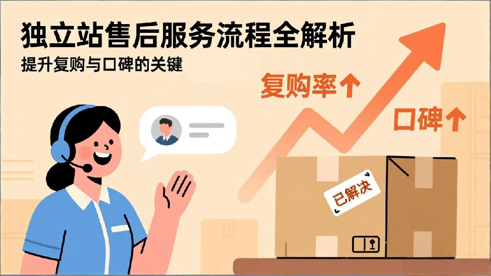 独立站售后服务流程全解析:提升复购与口碑的关键