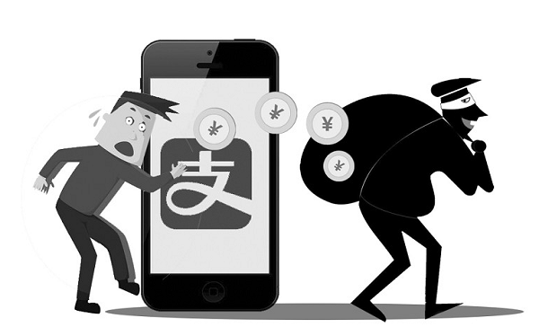 独立站的支付风险包括账户盗用