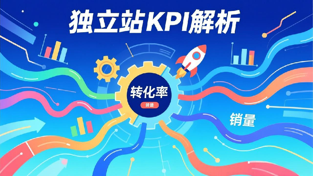独立站关键绩效指标(KPI)全解析:提升转化率与销量的必备指南