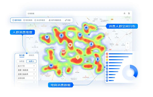 网站热力图分析工具就是“用户行为翻译官”