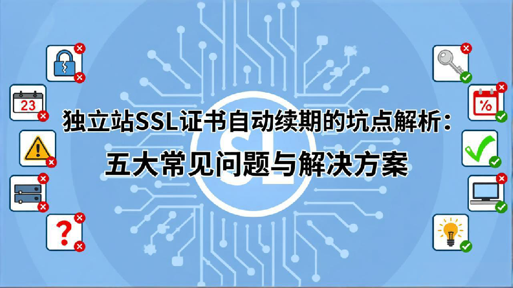 独立站SSL证书自动续期的坑点解析:五大常见问题与解决方案