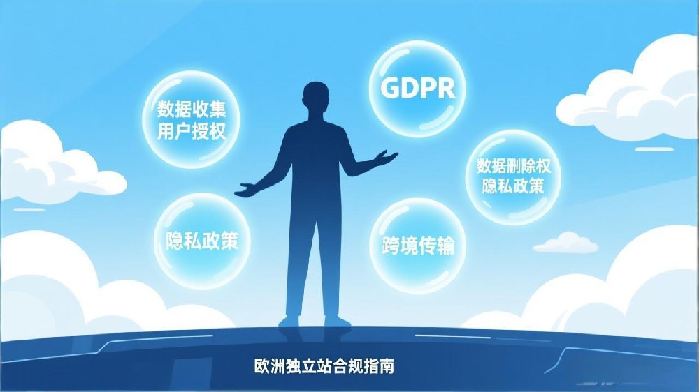 欧洲独立站必读：GDPR合规搭建的五大核心要点