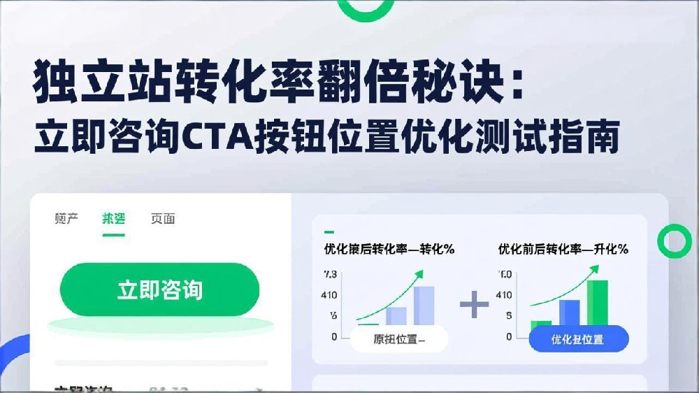 独立站转化率翻倍秘诀：立即咨询CTA按钮位置优化测试指南